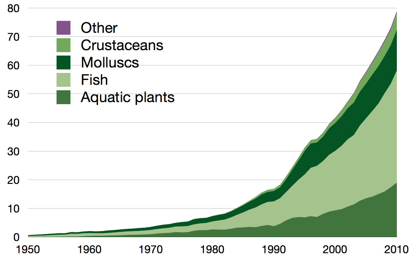 Vegan News March 30, 2024